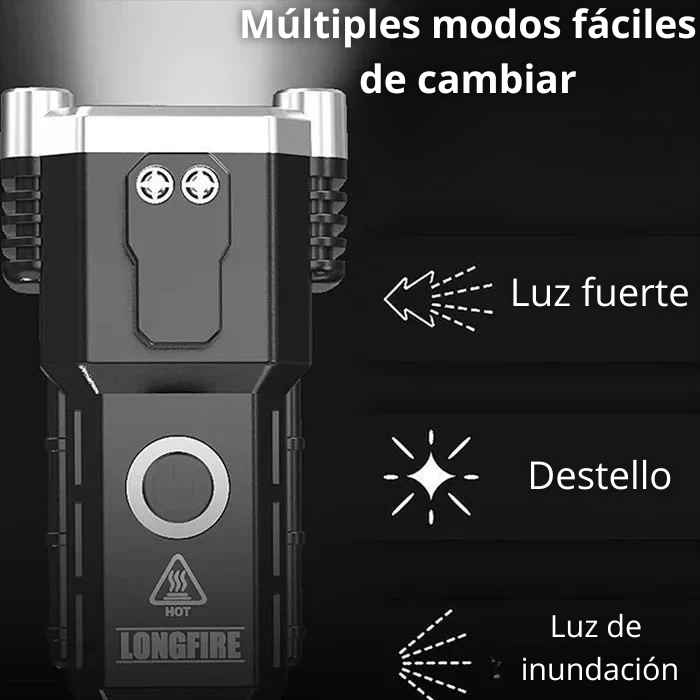 Linterna portátil multifuncional ultrabrillante 8 en 1